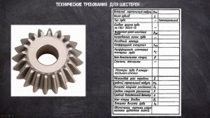Что за отклонение h14 it14 2. Технические требования чертежа. Оформление чертежа