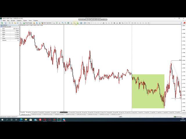 EURUSD 18.08.21 - графический и фундаментальный анализ графика. Форекс.