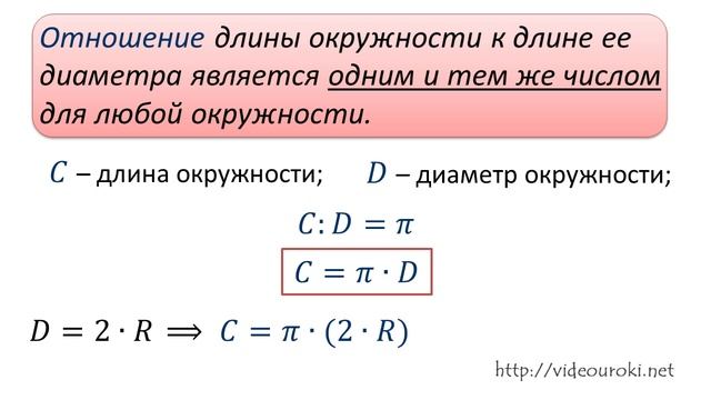 24. Длина окружности