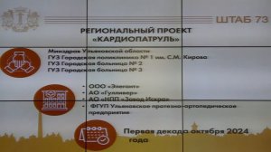 Прямая трансляция заседания штаба по комплексному развитию Ульяновской области 5 августа 2024 года