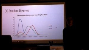 Indie Lab - Color Perception and Characterization