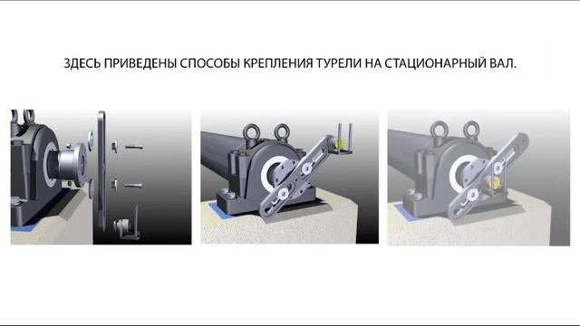 Основы центровки  Центровка карданного вала