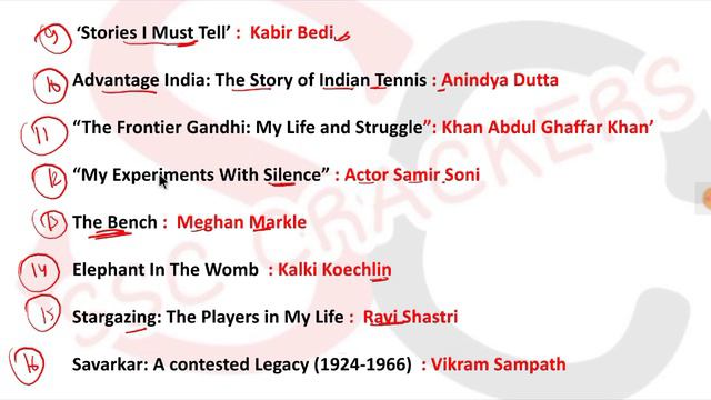 SSC MTS 2020 | Last 8 Month Important Book & Author | 40 Important Book & Authors | Expected Ques