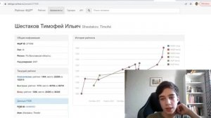 Я стал КМС по шахматам!