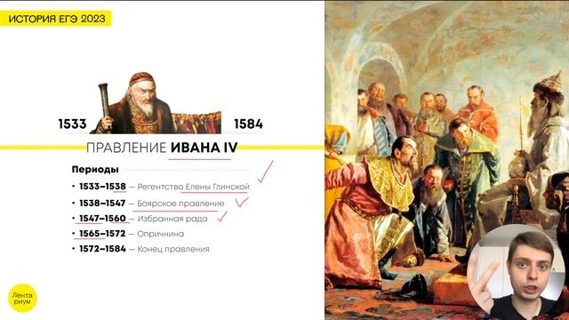 Периодизация с 862 до 1801 гг