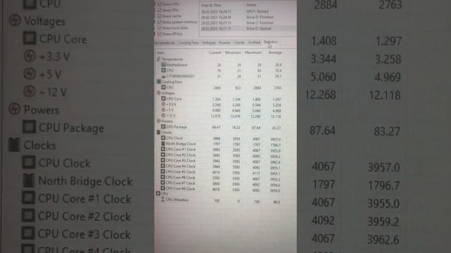 Стресс тест компьютера, cpu+gpu смотреть онлайн