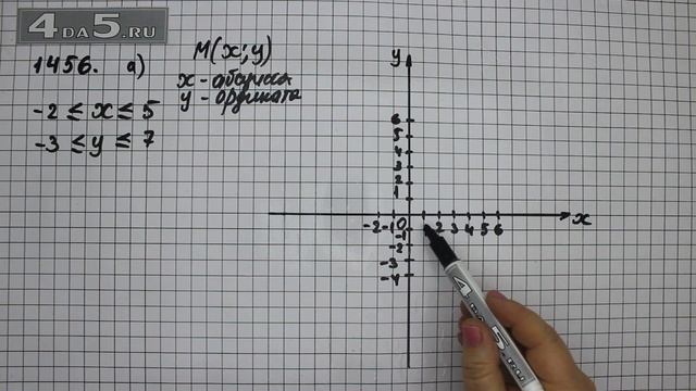 Упражнение 566 Вариант А. Часть 2 (Задание 1456 А.) – ГДЗ Математика 6 класс – Виленкин Н.Я. смотреть онлайн