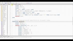 Индикатор RSI