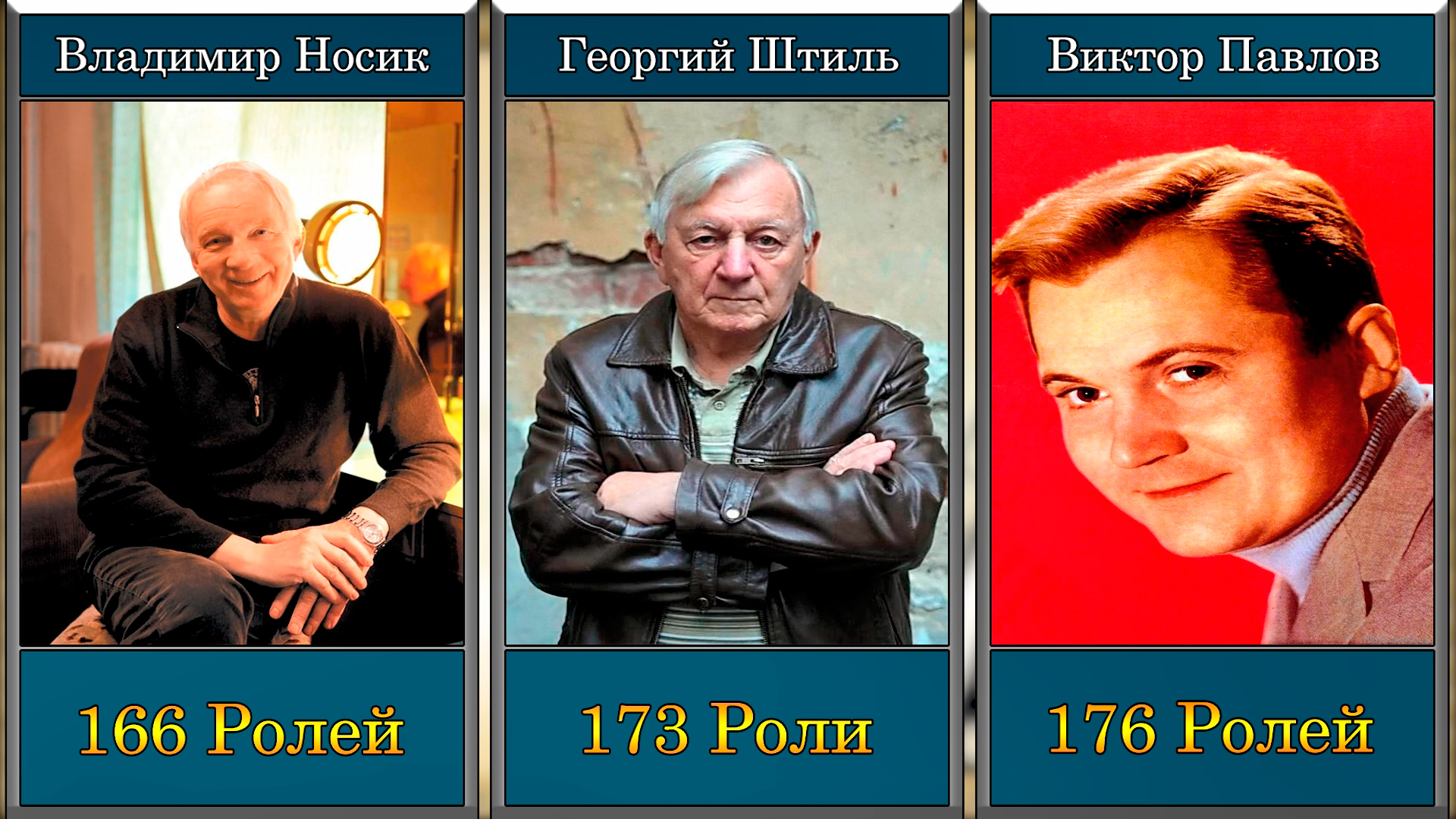 Советские актеры и актрисы снимавшиеся больше всего в кино