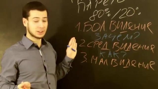 Принцип Парето в бизнесе