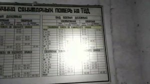 Заброшенный бункер связи ПВО в лесу. Урбантуризм