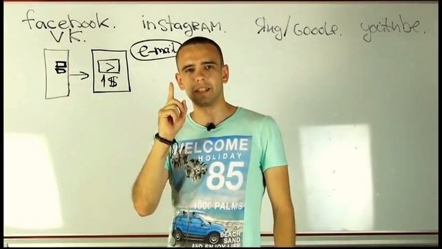 Продвижение товаров и услуг Как Привлечь клиентов в свой бизнес #раскрутка социальных сетей развити