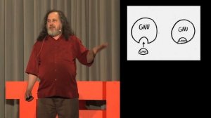 Речь Ричарда Столмэна (Richard Stallman) на TED в 2014 (на русском)