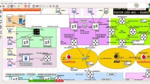 Class 34 AAA Part B and ACCESS LIST ACL