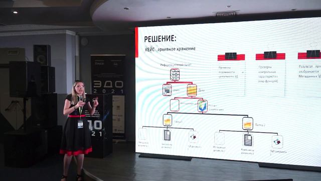 Доклад: «Решение существующих проблем хранения документов на примере системы документов SHAFA»