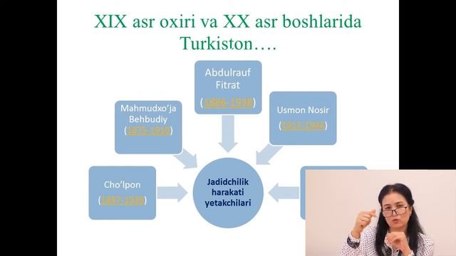 XIX asr oxiri XX asr boshlarida Turkistonda jadid adabiyoti | Z.Mirzayeva смотреть онлайн