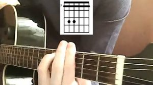 Конец фильма- Дембельская (Разбор на гитаре)