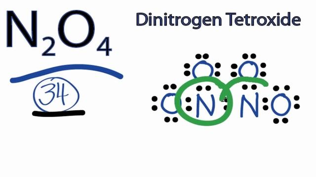 N2O4 Lewis Structure: How to Draw the Lewis Structure for N2O4 смотреть онлайн