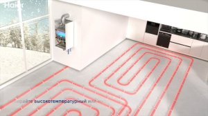 Газовые котлы Haier серии RC3. обзор