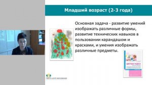 Вебинар: Нетрадиционные техники рисования как средство реализации принципов ФГОС ДО