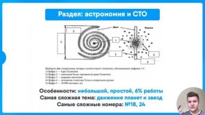 Как за год подготовиться к ЕГЭ по физике от 0 до 100 баллов? | Физика ЕГЭ | Умскул