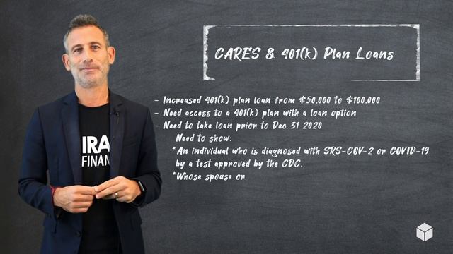 Best Reasons to Set Up a Solo 401(k) Plan смотреть онлайн