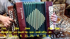 Три танкиста