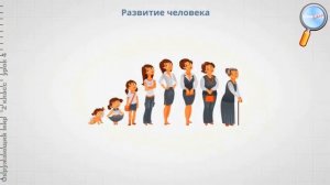 2 класс Окружающий мир Неживая и живая природа