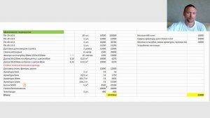 Какое межэтажное перекрытие дешевле: сборное или монолитное? Сравнение на конкретном примере
