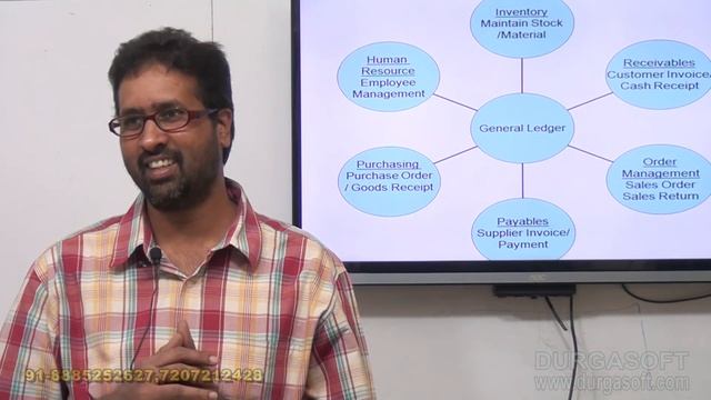 Oracle Finacial||online training|| Oracial Financial Introduction part - 3 by SaiRam смотреть онлайн