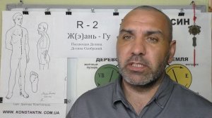 Опухший низ живота. Точки Акупунктуры в помощь.