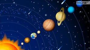 Явления тяготения  Сила тяжести   Физика 7 класс #18   Инфоурок 720p Trim