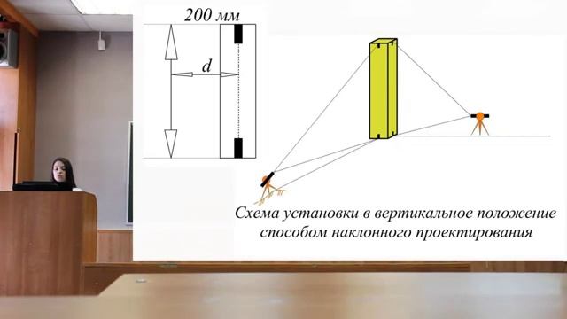 Лекция №16. Геодезические работы при монтаже строительных конструкций