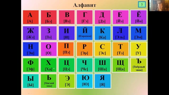 ТОП-5 причин начать изучать русский язык