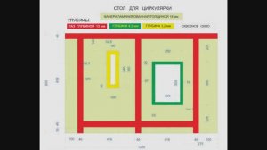 Подстолье для циркулярного станка ( варим подстолье под самодельный станок циркулярка + фрезер)