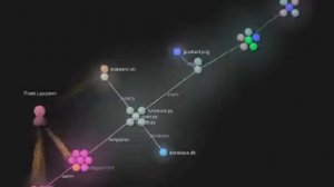 Gource git visualization