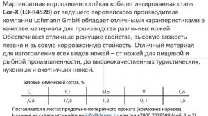 №29. Сталь Cor-X (LO-R4528).