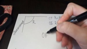 Легко сшить юбку полу солнце часть 1, рассчитываю радиус для выкройки, только формулы