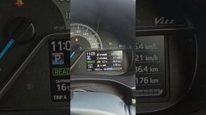 Тойота Витц 2017 год гибрид