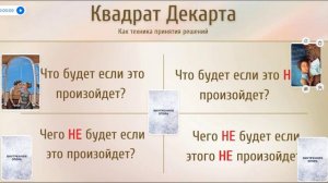 Как найти правильное решение. Метафорические карты онлайн