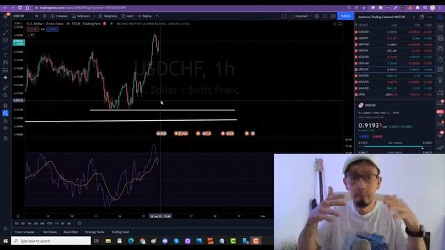 Best Momentum Trading Strategy makes 200+ PIPS a DAY смотреть онлайн