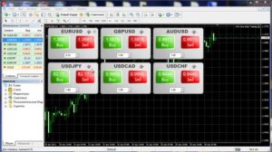 Комплекс «One Click Trading»