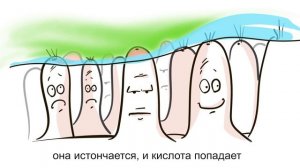 Видеоинфографика для рекламы препарата Гастрарекс.