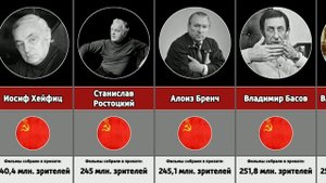 Самые кассовые режиссёры СССР