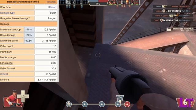 How to git gud at Scout - Team Fortress 2 смотреть онлайн