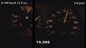 0-170 km/h acceleration 1992 Mercedes-Benz 190 E W201 1.8L engine 109 Hp manual/разгон