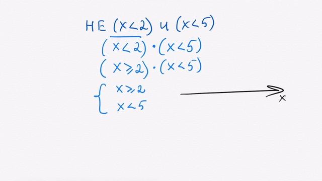 [МИФ] Информатика ОГЭ. Задания 3. Значение логического выражения | 2022 год смотреть онлайн