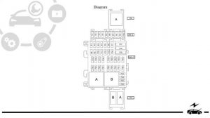 Fuse box diagram Nissan Terrano 3G and relay with assignment and location