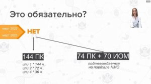 Бесплатный вебинар «Периодическая аккредитация и баллы НМО 2022»