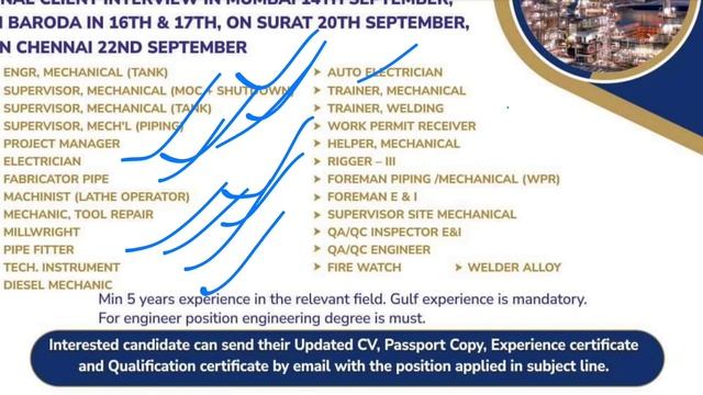 How much is a plumber ? paid ? in Qatar ??  jobs in UAE ⚒️ What is the most common job in Qatar ??